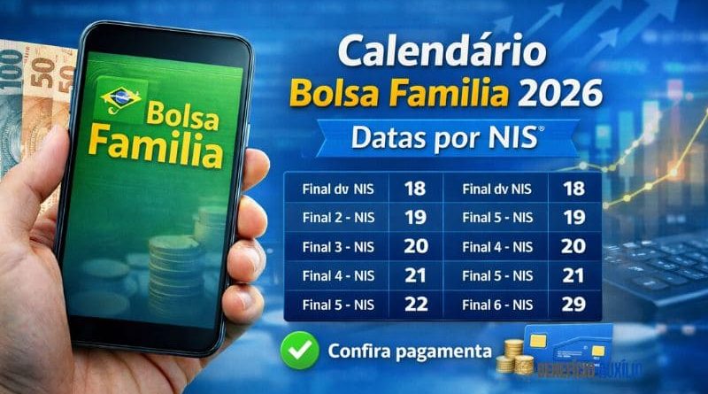 Calendário do Bolsa Família 2026 com datas de pagamento organizadas por final do NIS