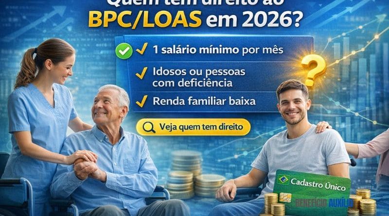 Critérios para receber o BPC LOAS em 2026 com renda baixa e requisitos atualizados