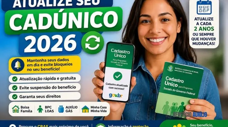 como atualizar o CadÚnico corretamente em 2026 para evitar bloqueios em benefícios sociais